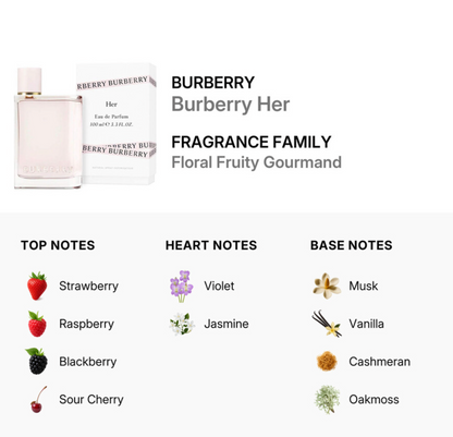Burberry Her Eau Perfume Cologne for women 100 ML/3.4FL