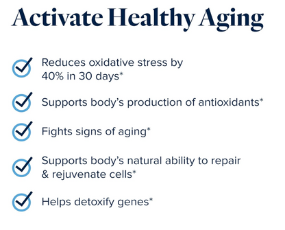 Protandim Nrf2 Synergizer 2 Pack – Cellular Health & Anti-Aging Supplement USA