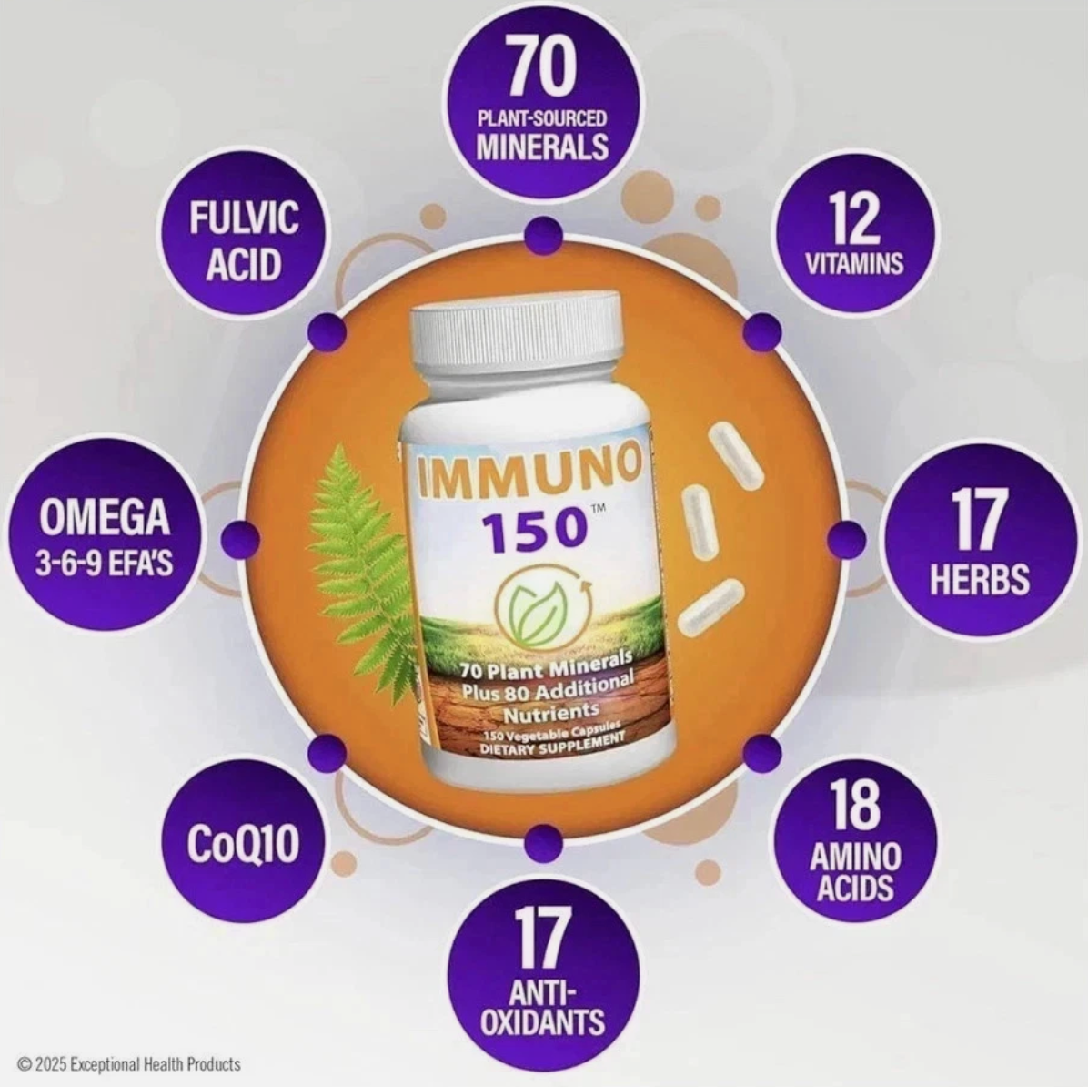 New 2 pack-Immuno 150, Immune Support Supplement, Packed with 70 Plant Minerals