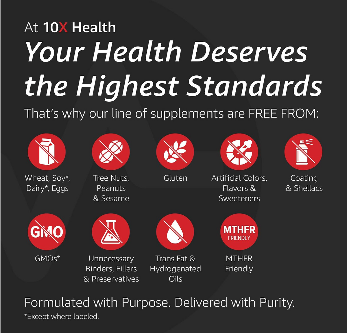 10X Health Methylated Multivitamin - 90 Capsules