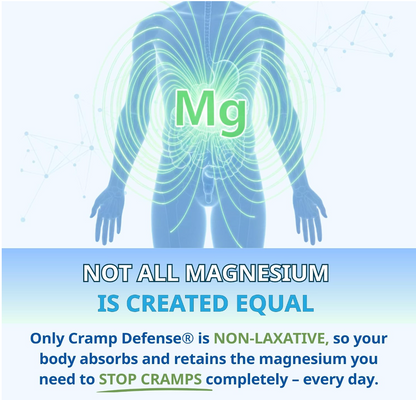 Cramp Defense Leg Cramps Pills  Magnesium Supplement