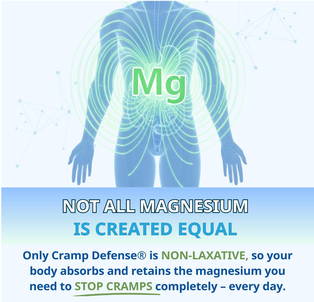2 PACK Defense Magnesium for Leg Cramps Muscle Cramps & Muscle Spasms 180 Capsule