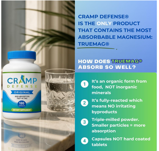 2 PACK Defense Magnesium for Leg Cramps Muscle Cramps & Muscle Spasms 180 Capsule