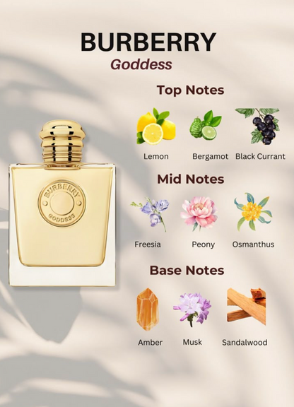 Burberry Goddess Intense Eau De Parfum 100 ML/3.4FL
