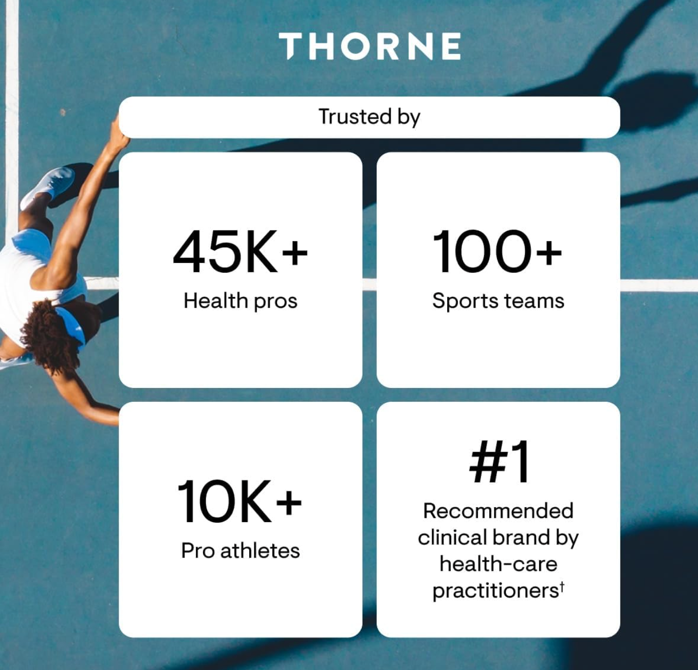 Thorne Methyl-Guard Plus® Methylation Factors – 90 Capsules (Pack of 2)