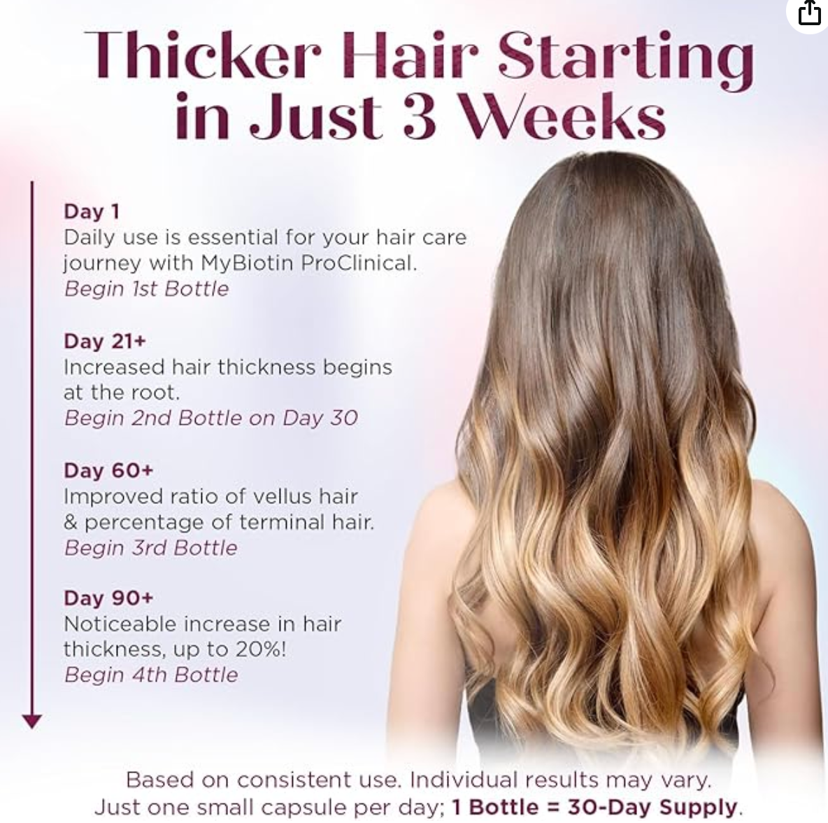 My Biotin Pro Clinical™ – Thicker Hair in 3 Weeks | 30 Vegetarian Capsules (Pack of 2)