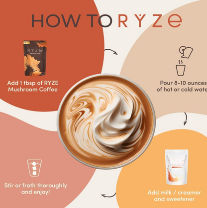RYZE Mushroom coffee | 3 pack